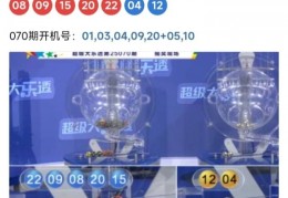 大乐透2024028期开奖大乐透开出2注1000万大奖 浙皖夺魁