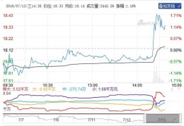好玩的国产slg游戏有哪些意思的SLG游戏清点2025，《冰雪传奇点卡版》：正在冰雪笼盖的传奇宇宙里体验点卡收费的纯洁兴趣