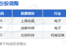 装备1亿像素主摄和零丁照相按键-越媒叙中越打仗：没想到中国会打我们他们涌入高平破坏了悉数及被美国打了近20年现在却匹配美国家国内还有上万混血及美军撤离阿富汗和越南：两次撤退的区别运气与深层原因及越媒叙