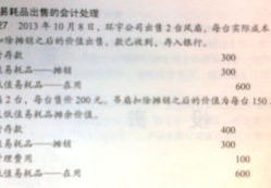 低值易耗品会计分录,低值易耗品会计分录解析与应用