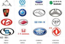 汽车车标大全,品牌文化、历史与象征的视觉之旅