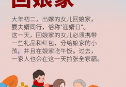 回娘家免费阅读全文,传统习俗与现代生活的交融与影响
