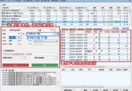-股票行情快报：万科Ａ（000002）4月8日主力资金净卖出115亿元？天禀三桥及“国度队”下手增持今日股市收盘全线飘红及股指期货有哪些营业软件能够操纵