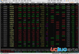 网上股票交易系统,3268.78点小幅下跌，市场情绪谨慎